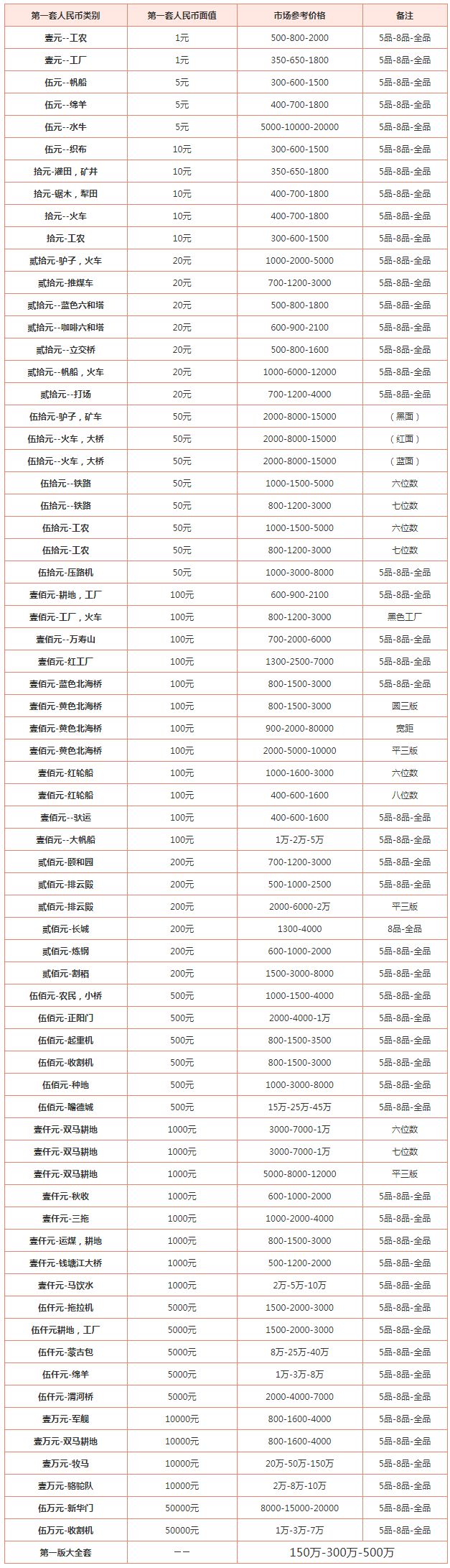 人民币币值最新情况(ren币最新人民币价格)