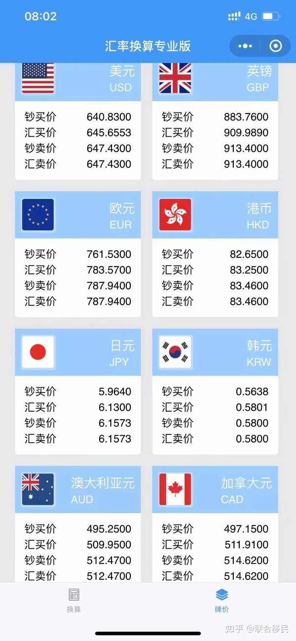 人民币港币美元汇率(人民币兑换美元港币汇率今日)