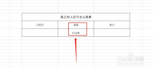 葡币对人民币汇率20号(葡币对人民币汇率20号是多少)