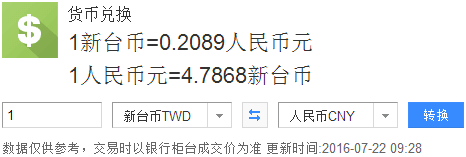 人民币台币今日汇率(人民币兑台币今日即期汇率)