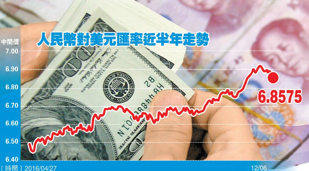 人民币80元等于多少美元(19800人民币等于多少美元)