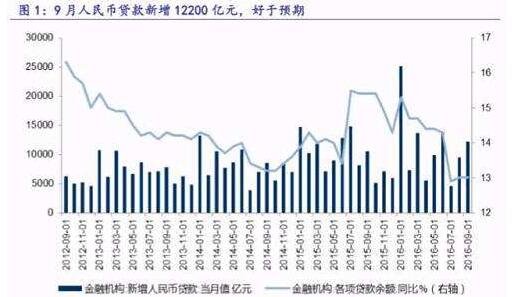 人民币贬值股市影响(人民币贬值对a股有什么影响)