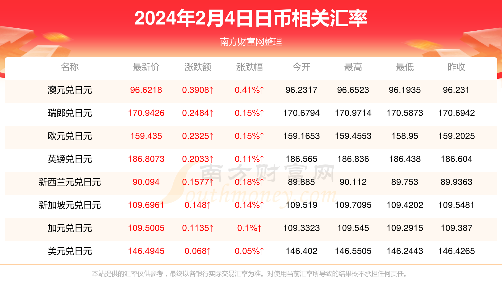人民币php汇率(人民币兑换php的汇率)