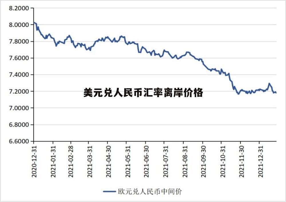 人民币赛迪汇率(人民币兑赛迪汇率)