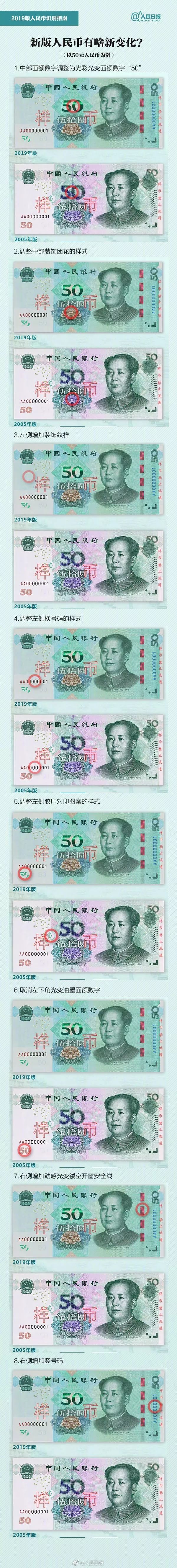 人民币yuan有复数吗(人民币的单名数和复名数是指什么?)