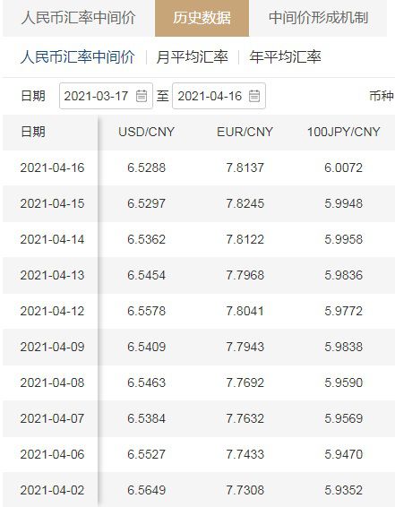 葡币汇率换算人民币(葡币汇率换算人民币汇率今日最新)