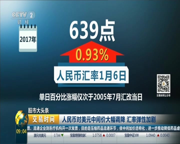 人民币冰岛克朗兑换汇率(人民币兑冰岛克朗汇率计算)