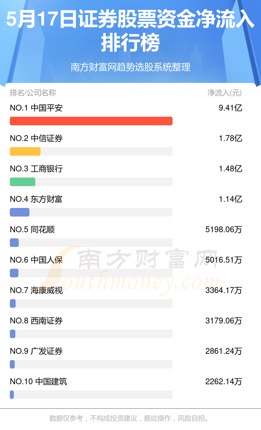 人保股票(人保股票分红)