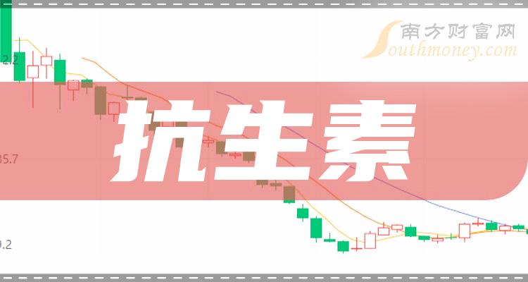 普洛药业股票(普洛药业股票历史最高涨到多少)