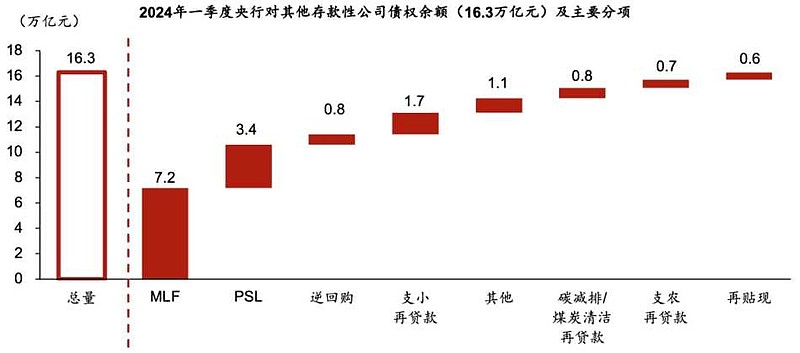 人民币占有率(人民币占有率情况分析)