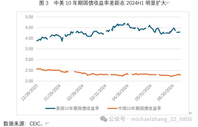 人民币日本汇率走势图(人民币日本汇率走势图最新)