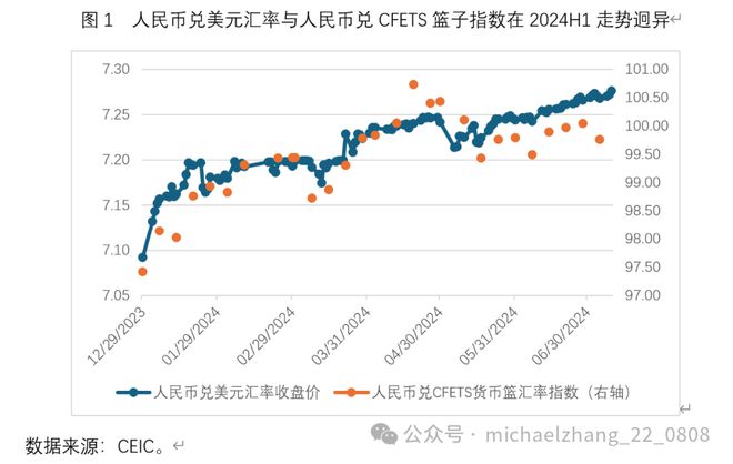 人民币日本汇率走势图(人民币日本汇率走势图最新)