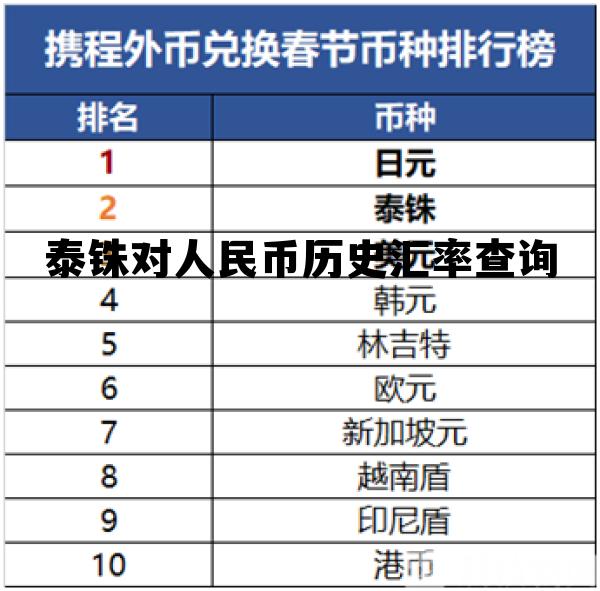 人民币交易以太币(人民币交易以太币怎么交易)