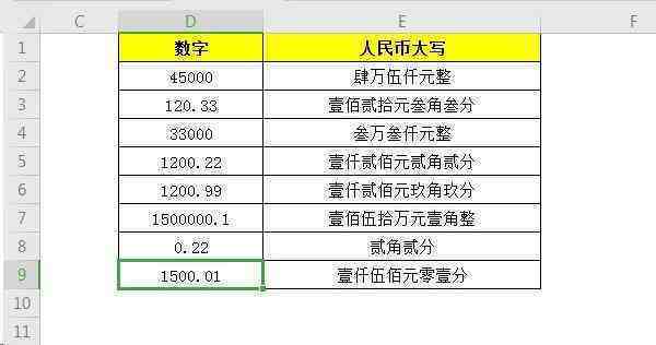 人民币大写249元(249150人民币大写)
