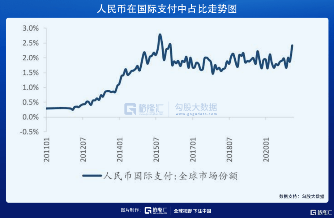 人民币走强(人民币走强有什么好处)
