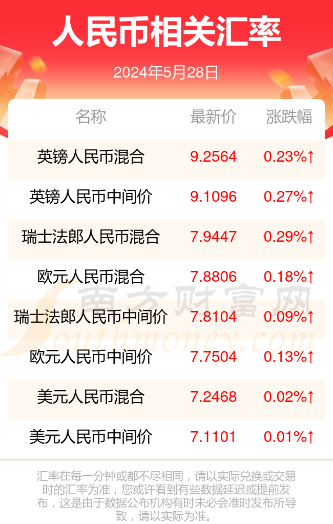 人民币180是多少韩币(人民币180是多少韩币啊)