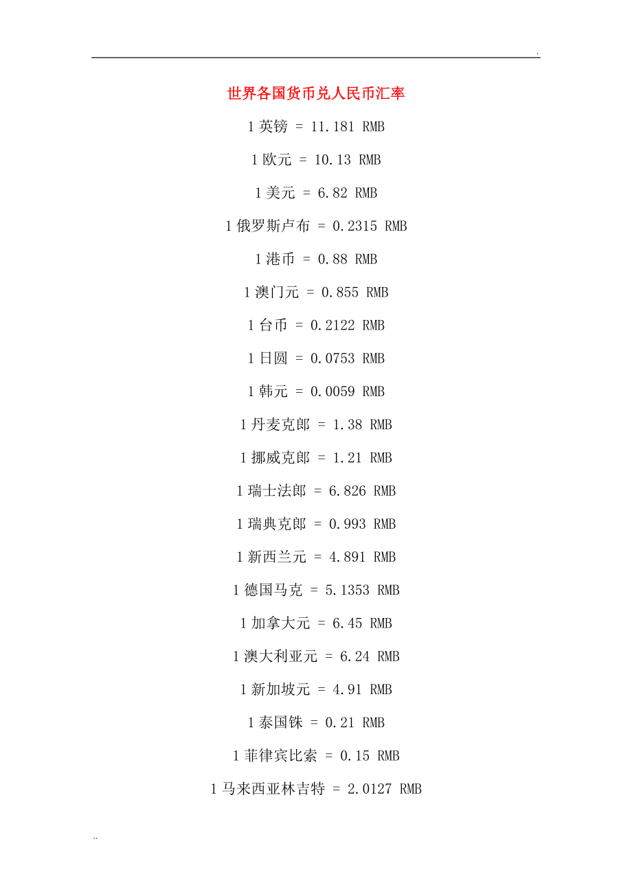 人民币曾经汇率(人民币曾经汇率是多少)