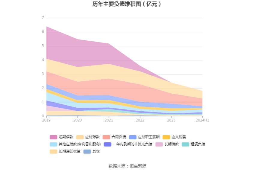 全通教育(全通教育股吧)