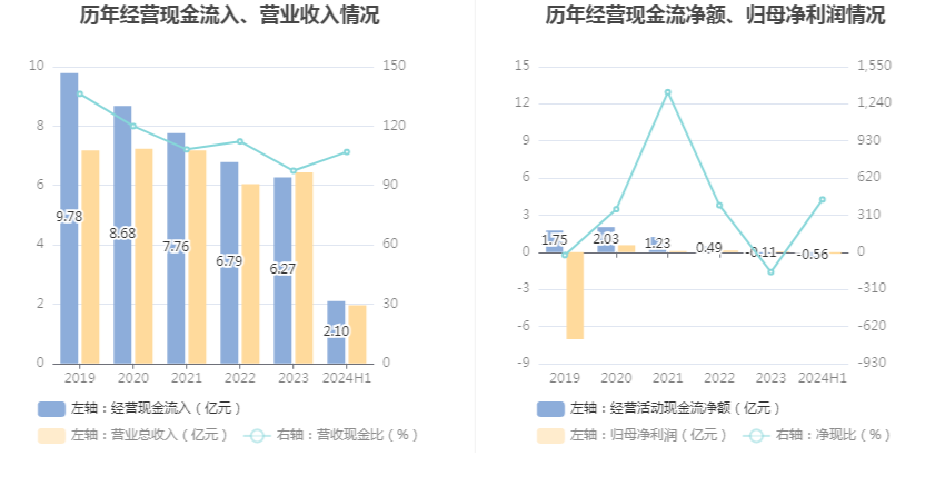 全通教育(全通教育股吧)