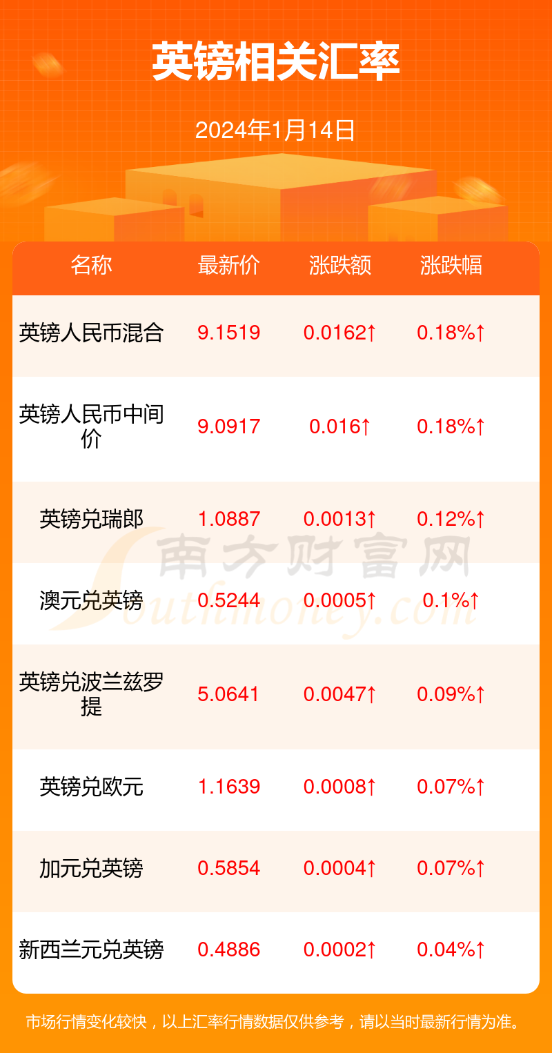 人民币duihuan(人民币兑换美元实时汇率)