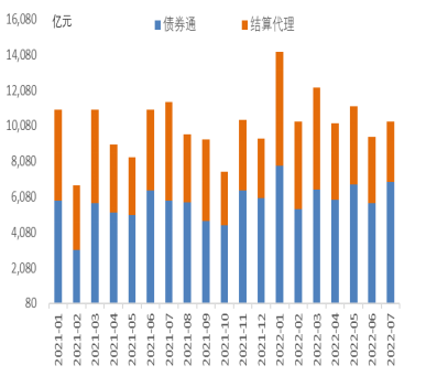 人民币交易量(人民币交易量世界排名)