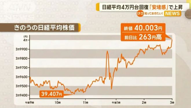 关于前天日元对人民币的汇率的信息