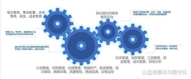 企业资源有哪些(企业资源有哪些主要类型)