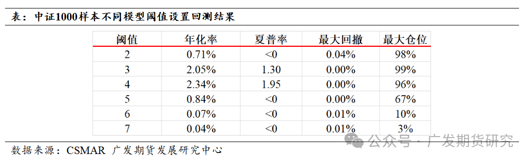 期现套利策略(期现套利策略挖掘套利机会)