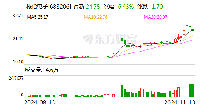 齐鲁证券网(齐鲁证券交易软件手机版下载)