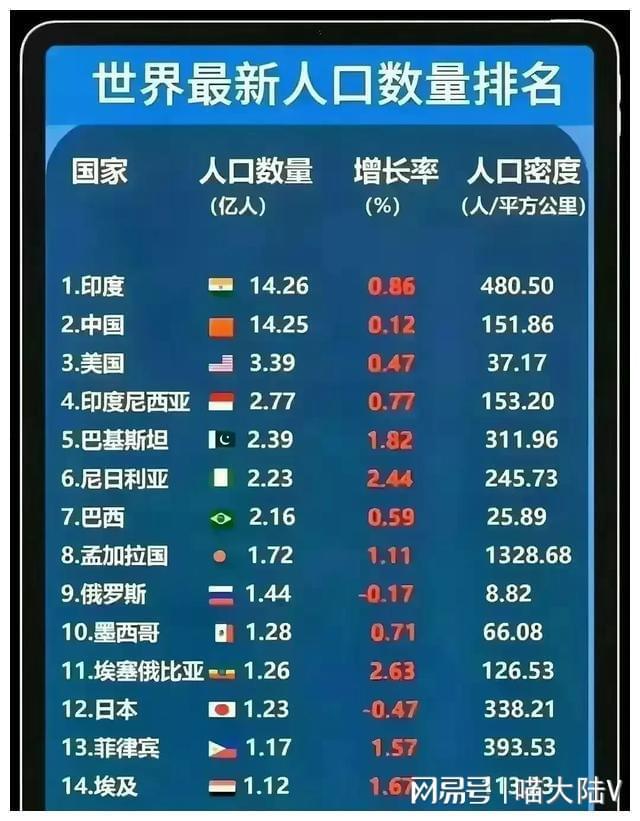 全球货币和人民币(全球货币人民币总额是多少)