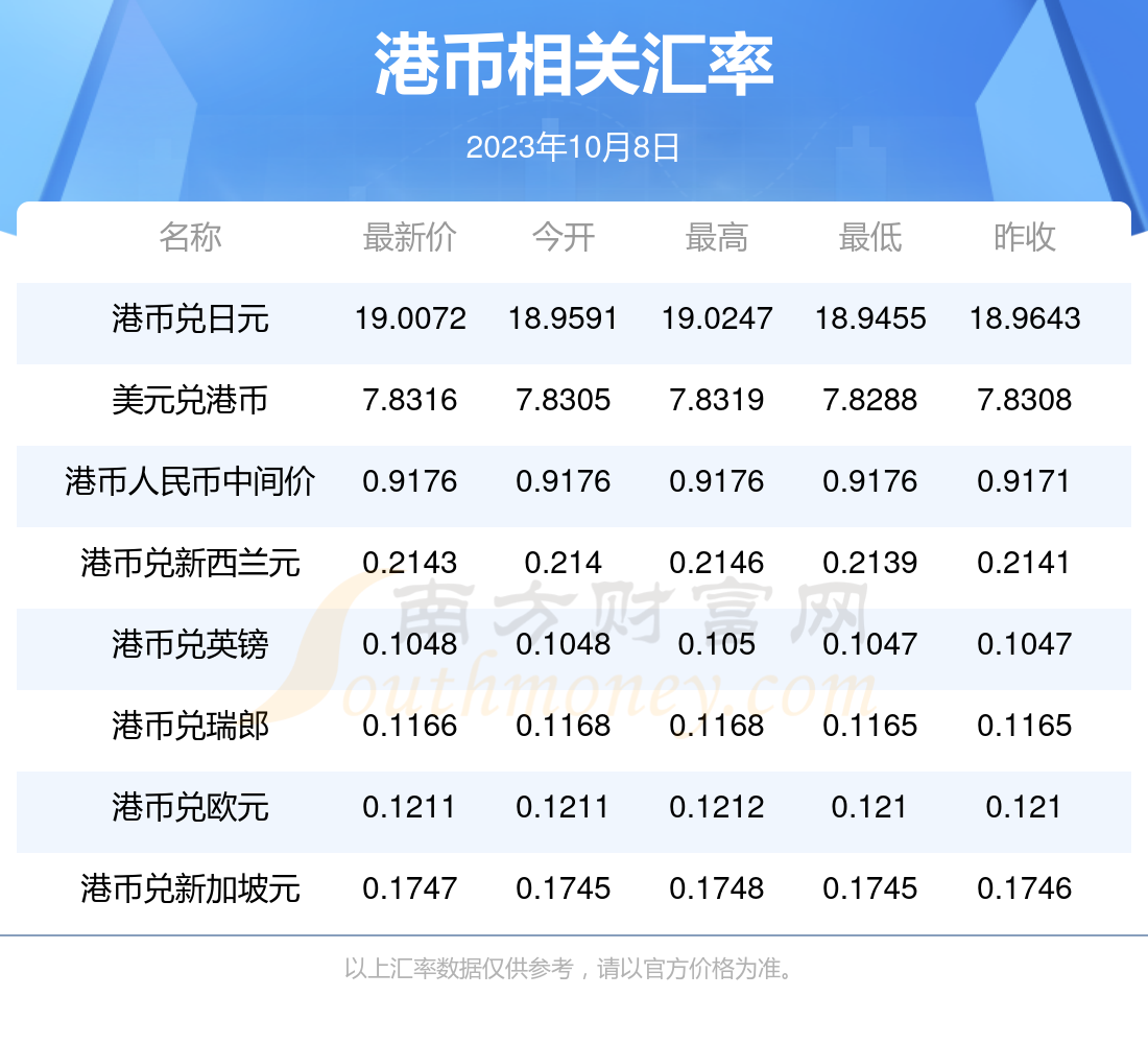 人民币比索汇率换算(人民币比索汇率换算器在线计算)