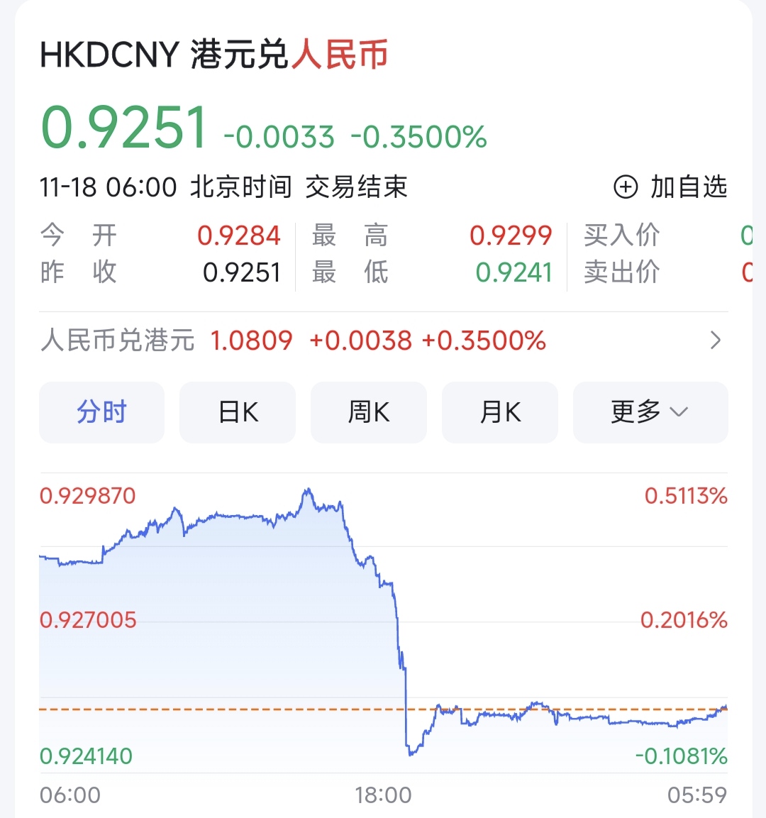 人民币100低港币多少钱(人民币100低港币多少钱一张)