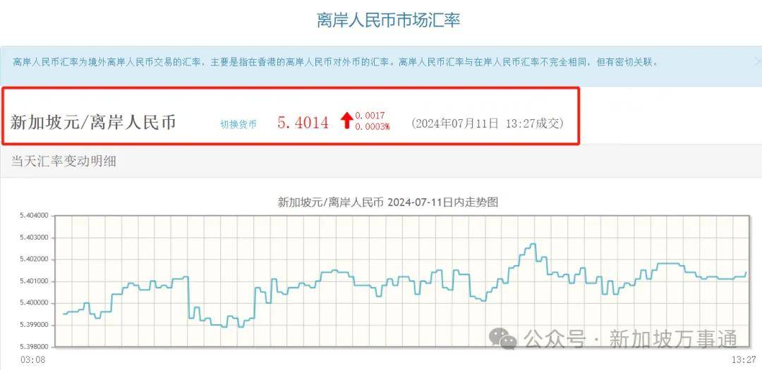 钱怎么兑换人民币汇率(钱怎么兑换人民币汇率最高)