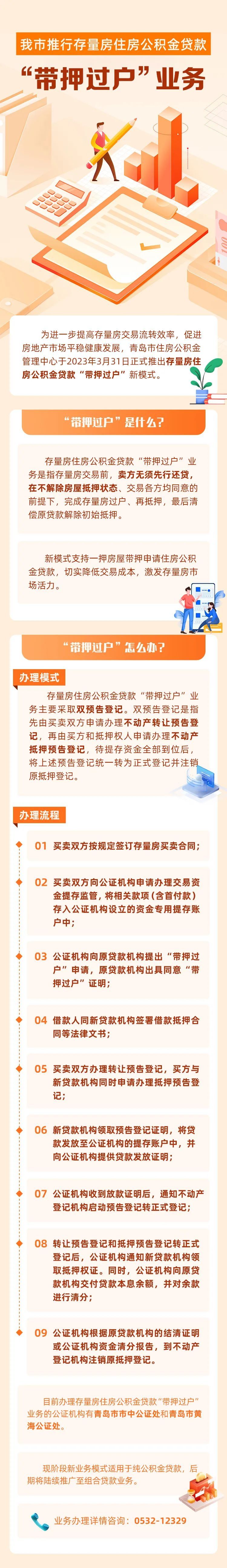 青岛住房公积金官网(青岛住房公积金官网网址)