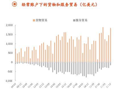 人民币贬值的好处(人民币贬值的好处是什么)