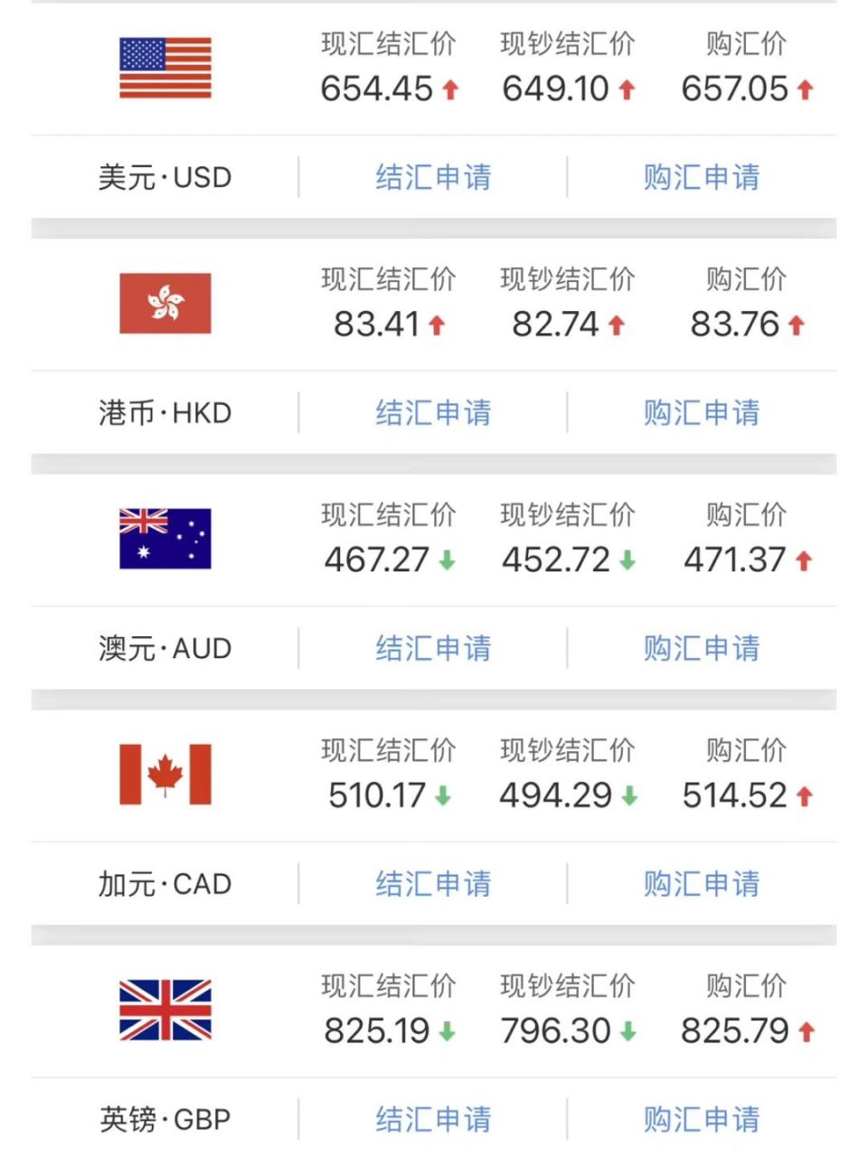 人民币英镑换算(人民币兑英镑换算)