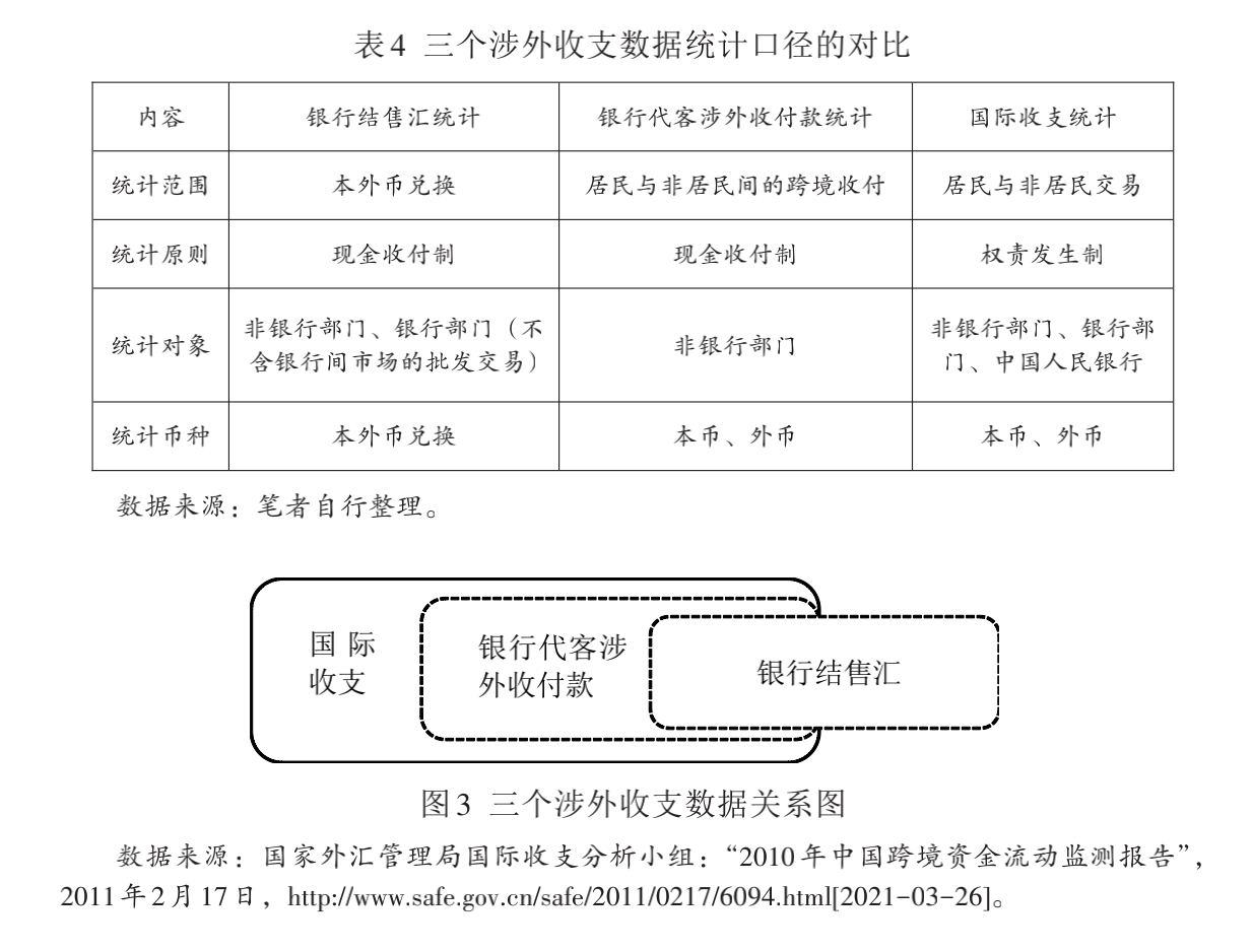 热钱人民币升值(人民币升值是利好吗)