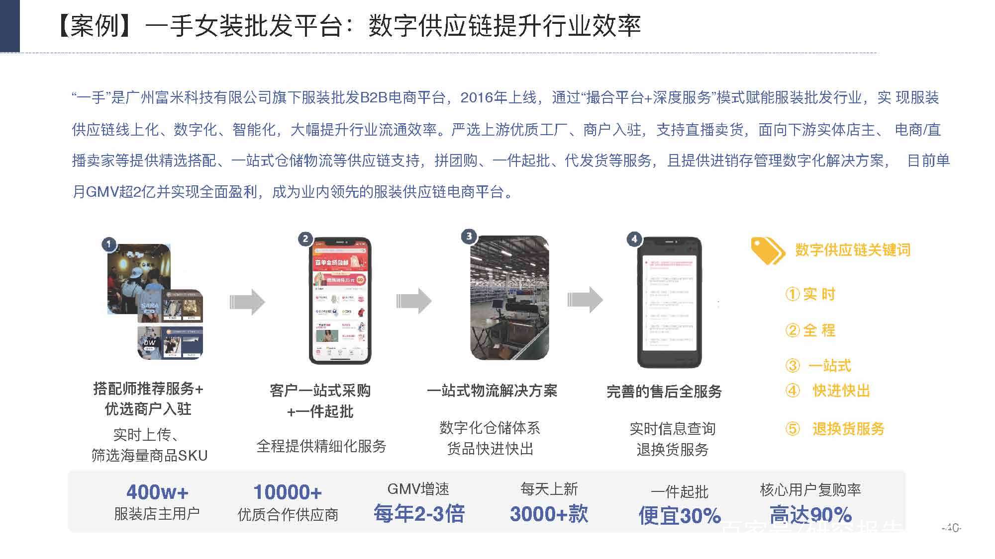 趋势网(趋势网全光)