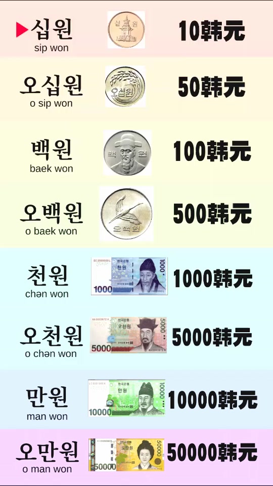 人民币100块换多少韩元(100块人民币兑换韩币多少)