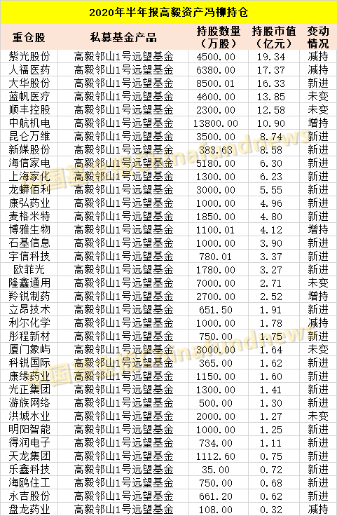 裘国根(裘国根是绍兴哪里人)