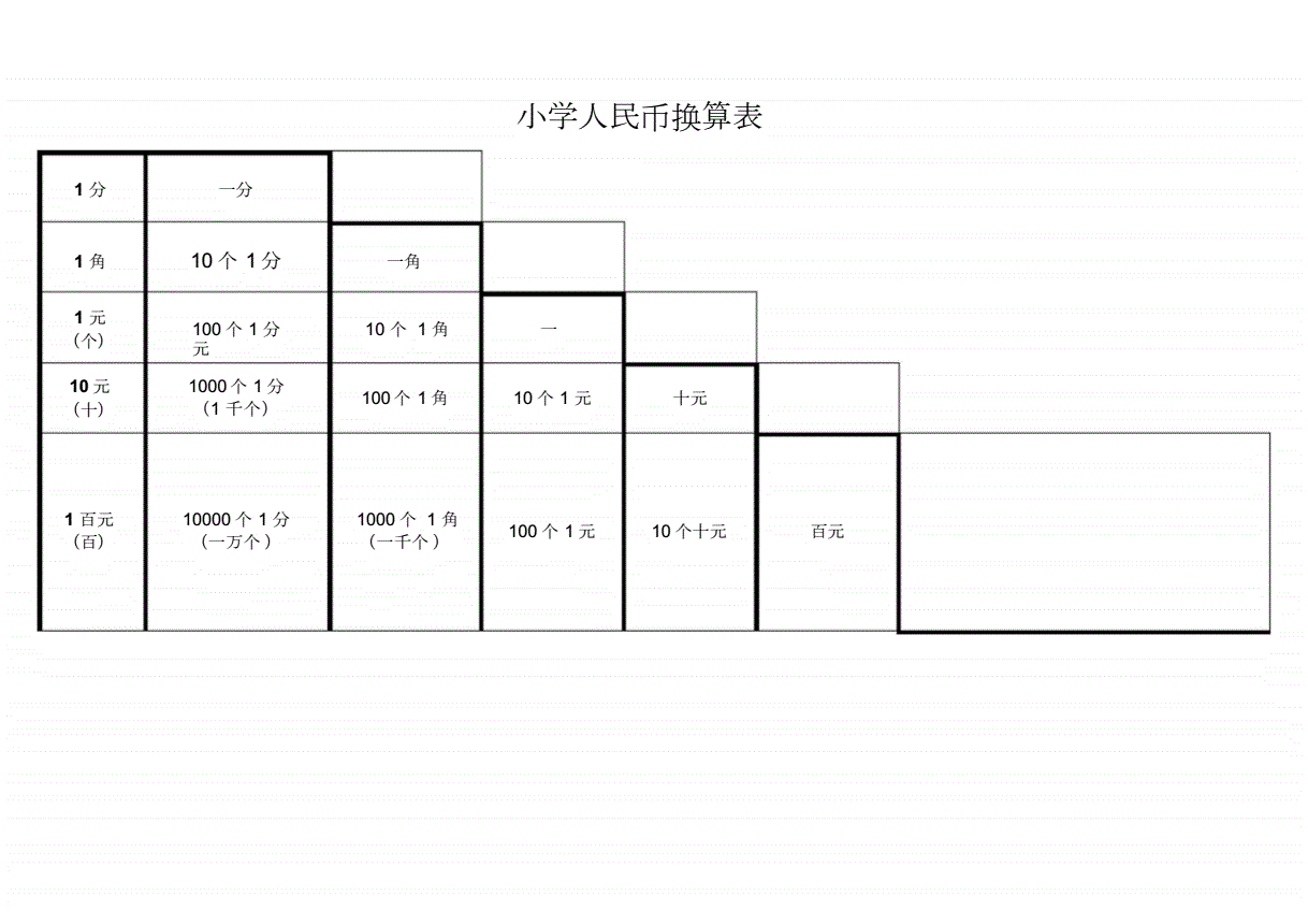 葡萄币对人民币换算(葡萄币对人民币计算器)