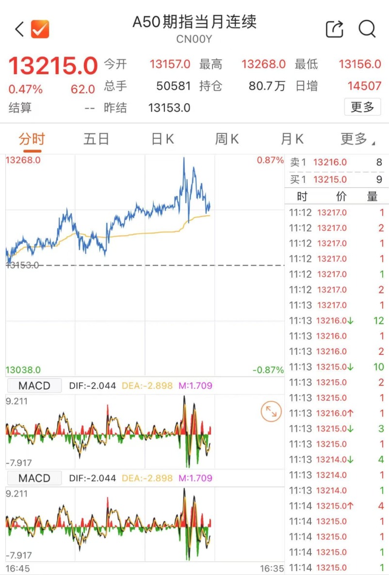 人民币白银价格暴跌(人民币白银还会跌到多少)