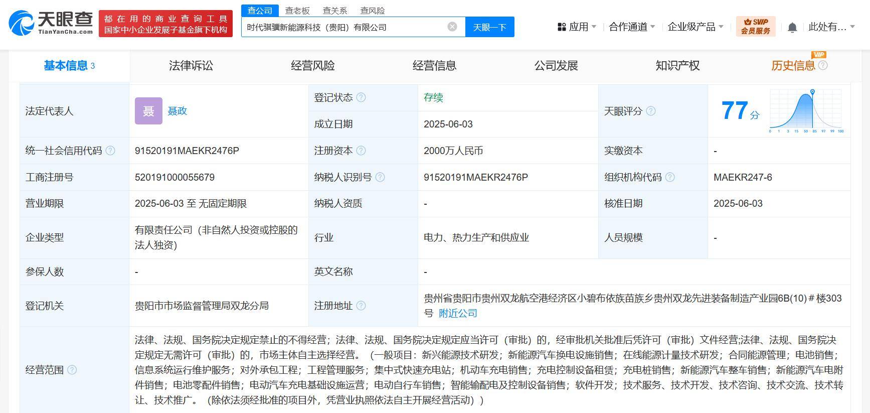 全资控股(全资控股子公司是什么意思)