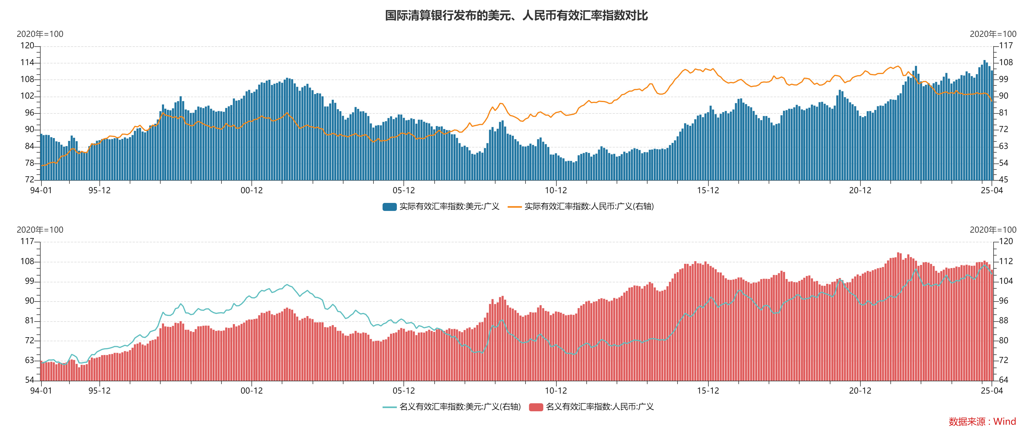 人民币清算行(人民币清算行是什么意思)